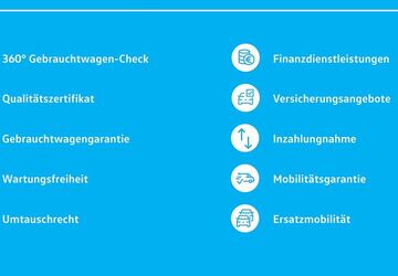 VW Passat Variant 4.412 km 39.970 &euro; Hamm 59065